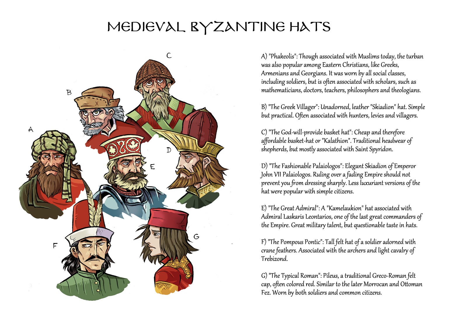 byzantine hats